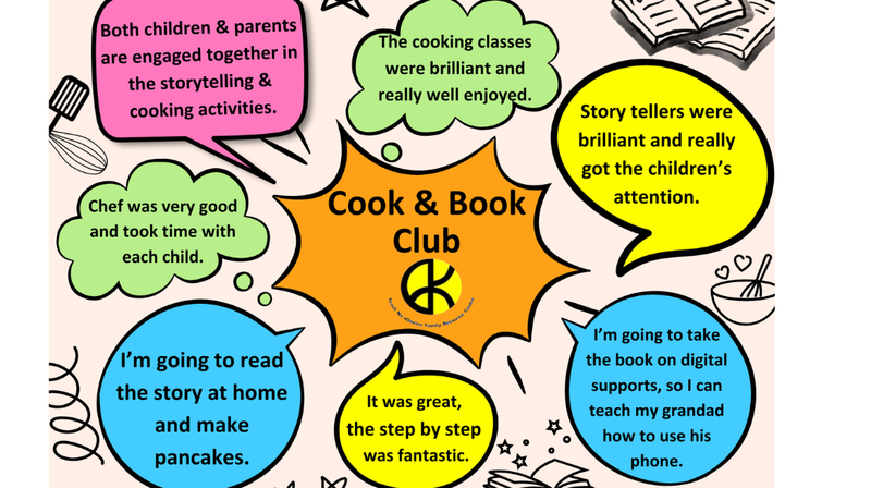 Feedback about Teach na Daoine's cook and book club
